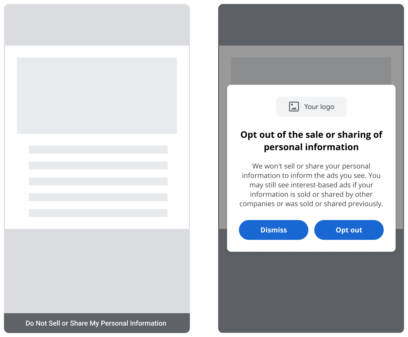Messages de confidentialité Google Adsense Regulator