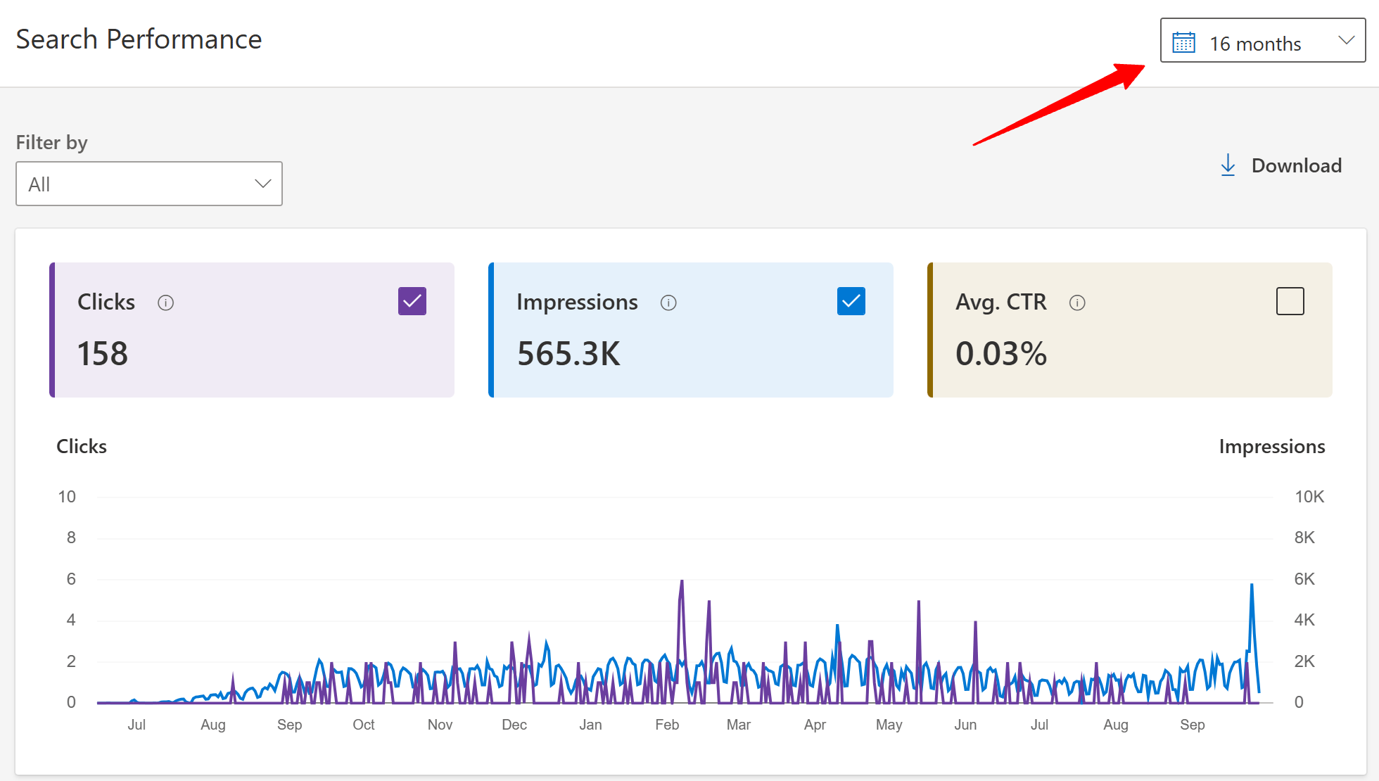 Bing webmaster outils de performance Rapports de performance 16 mois