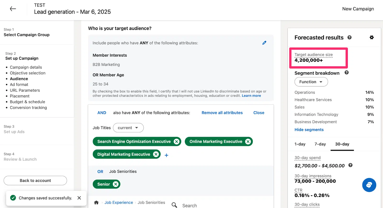 Exemple de campagne LinkedIn