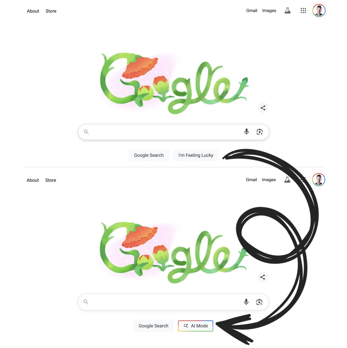 Mode Ai Je me sens chanceux