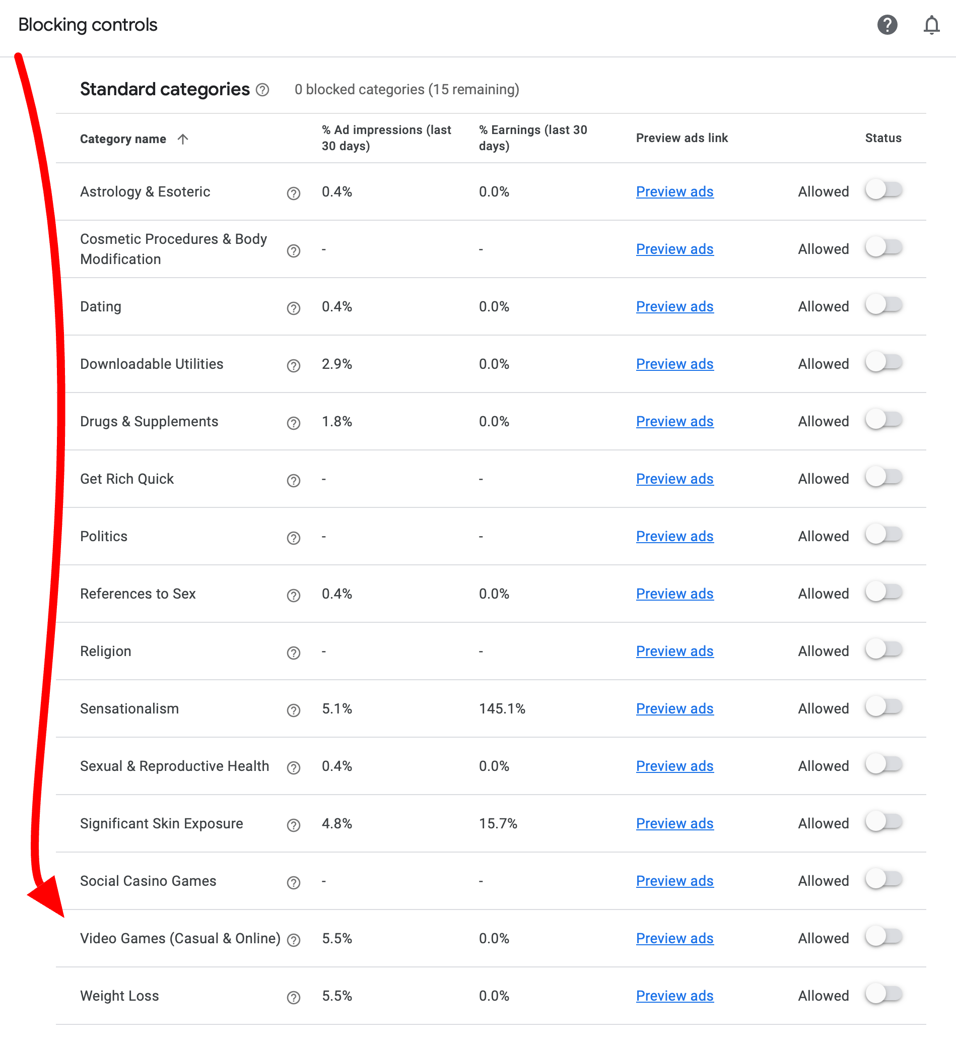 Google Adsense Blocking Controls Games VIDEO ARROW