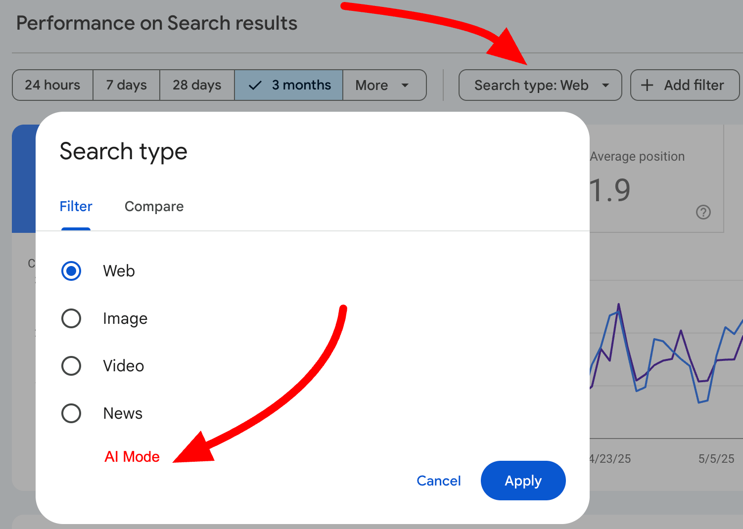 Console de recherche de mode Google AI