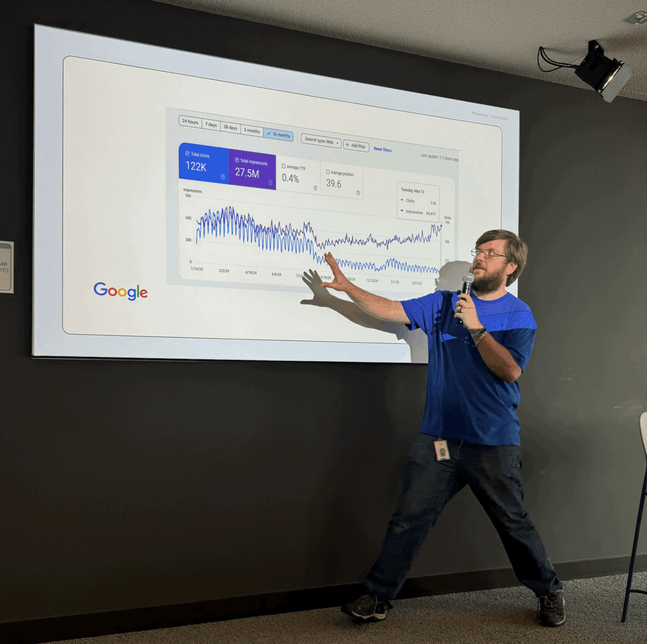 Martin Splitt Google Great Découplage