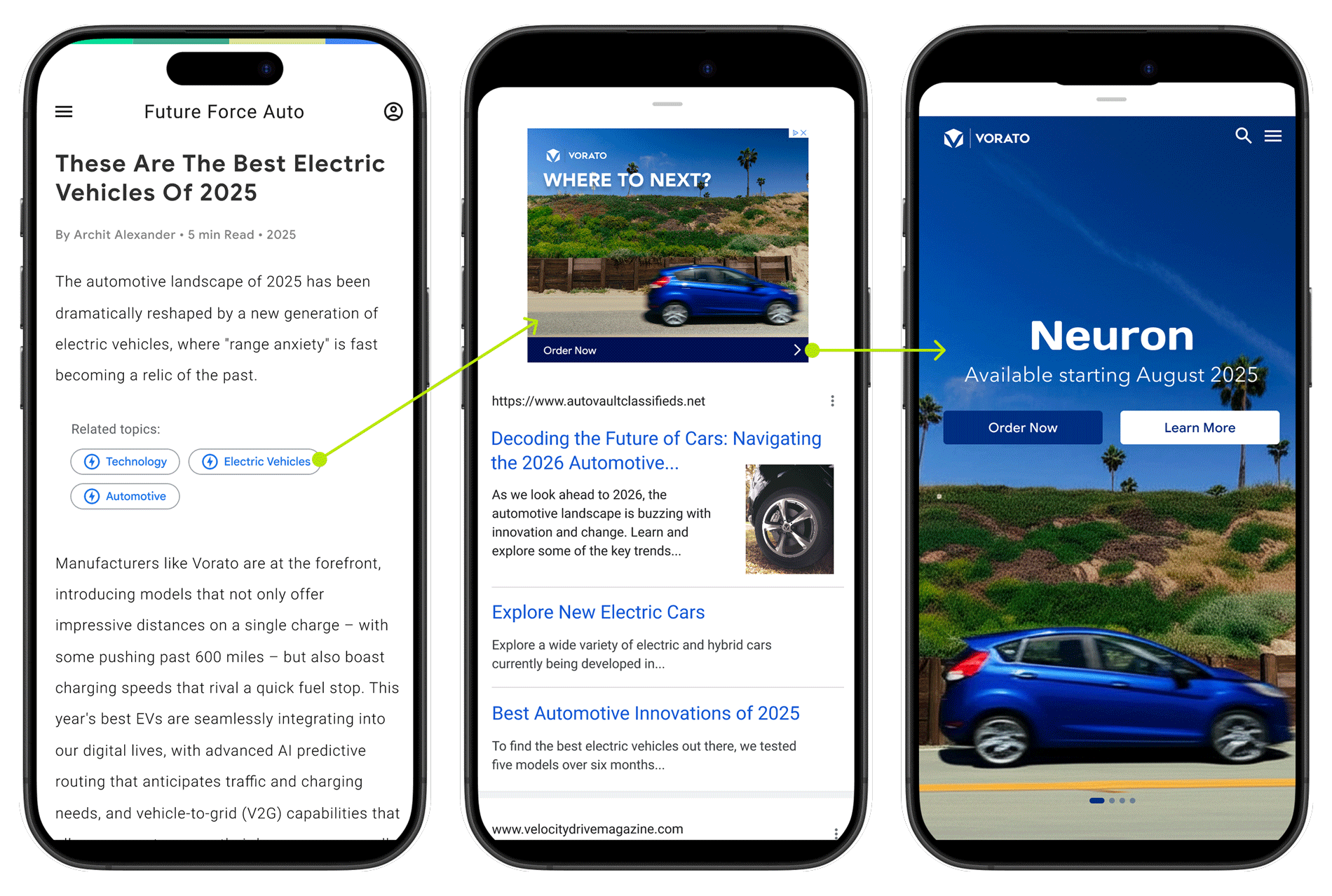 Adsense Suggestions contextuelles