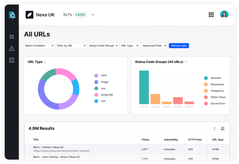 Semrush 20250821 2