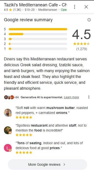 Taziki's Mediterranean Cafe Google Review Résumé des résumés