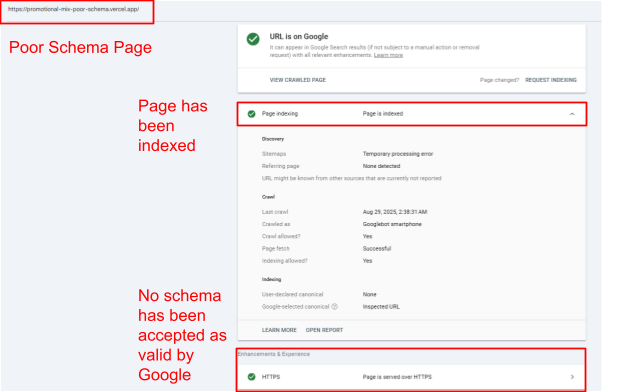 GSC - Page de schéma médiocre
