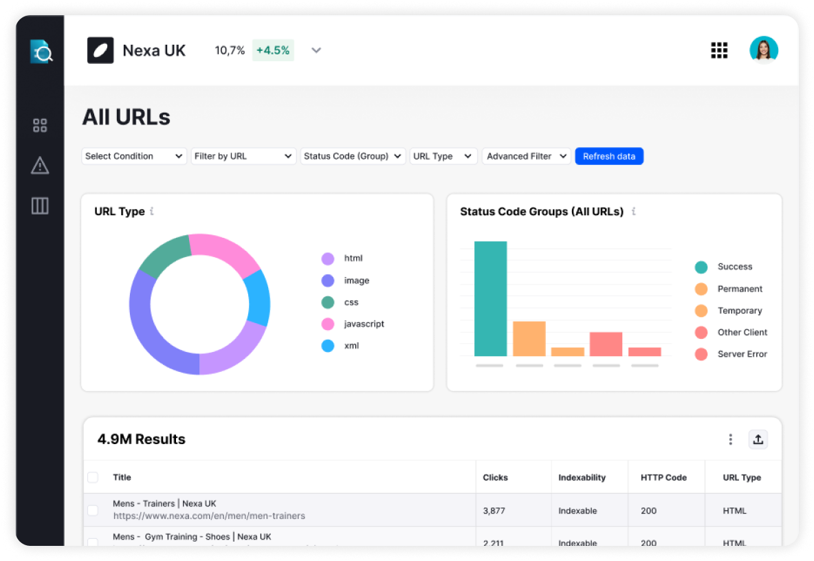 Semrush 20250919 2