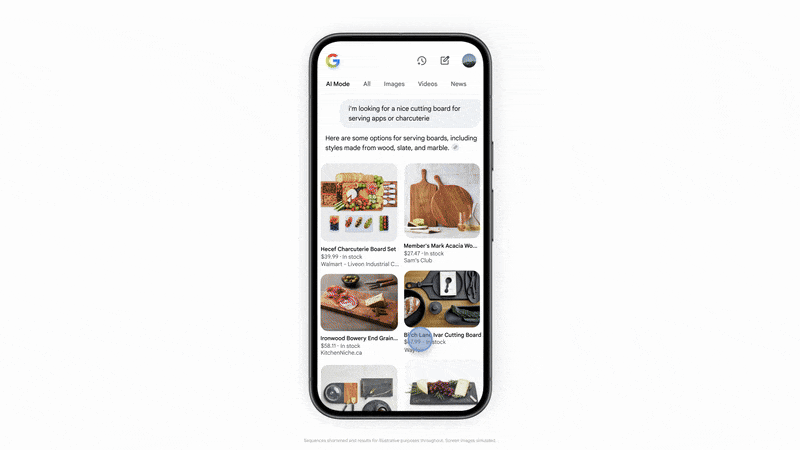 Google Ai Acheter Suivre le prix