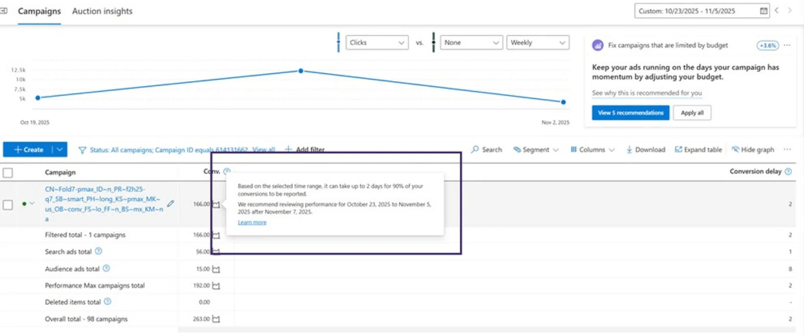 Délai de conversion Microsoft