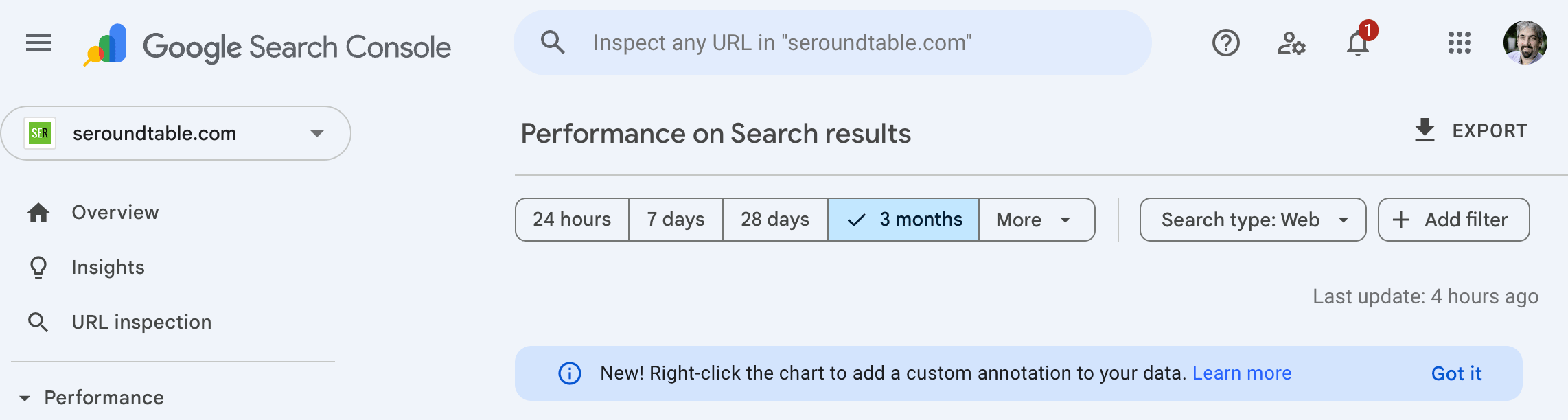 Annotations du rapport sur les performances de la console de recherche Google