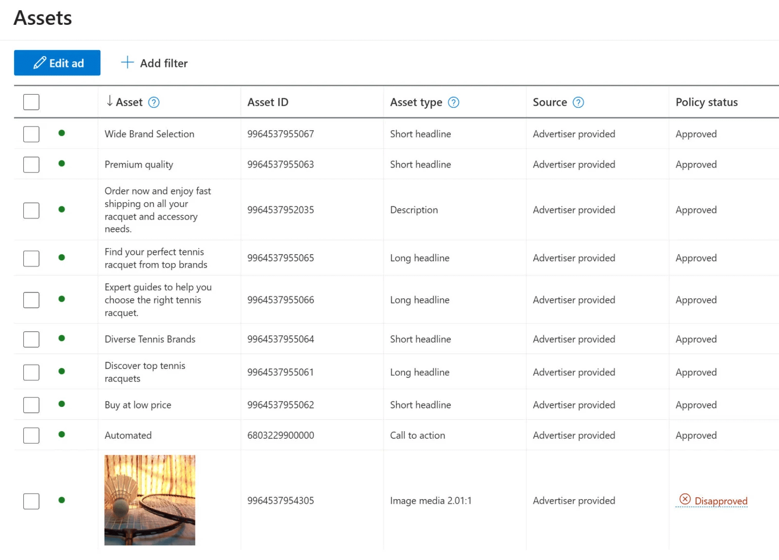 Examen des actifs Microsoft Ads