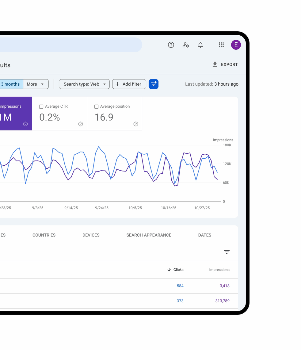 Le rapport sur les performances de la console de recherche de Google teste le configurateur alimenté par l'IA